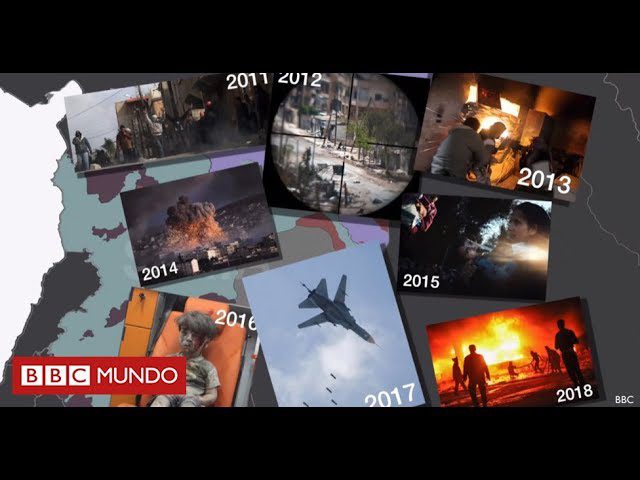 La-Guerra-Civil-de-Siria-Crisis-Humanitaria-y-Conflicto-Internacional | ABC24 Noticias