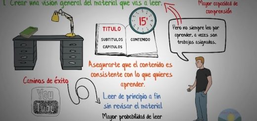 Estrategias para mejorar la comprensión lectora en situaciones académicas