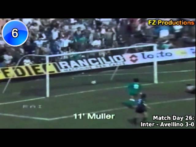 Hansi-Muller-El-centrocampista-que-brillo-en-el-Stuttgart-y-el-Inter-de-Milan | ABC24 Noticias Hansi Müller: El centrocampista que brilló en el Stuttgart y el Inter de Milán