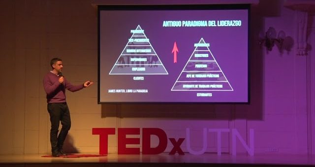 Model X y la Educación: Programas de Capacitación y Desarrollo