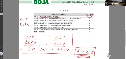 Empleo Público en 	Helechosa de los Montes