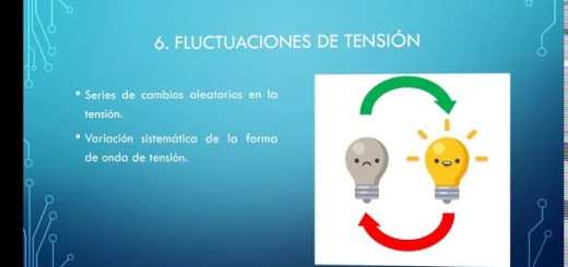 Fallas del Sistema de Alimentación Eléctrica: Problemas de Suministro de Energía