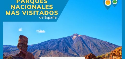 preguntas frecuentes sobre Parques naturales en España