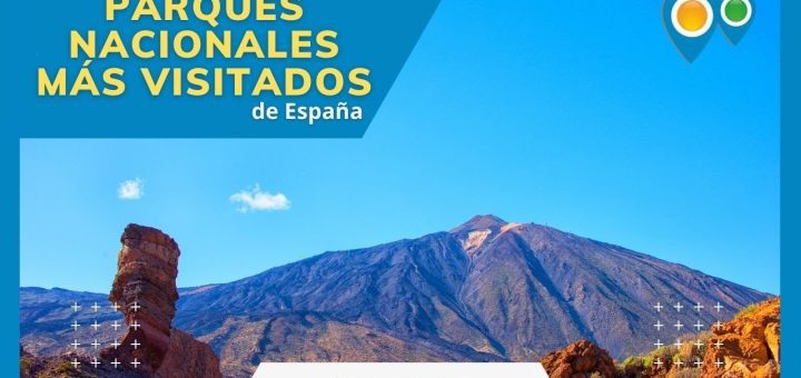 preguntas frecuentes sobre Parques naturales en España