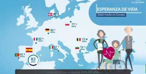 qué hace diferente a Sistema sanitario en España
