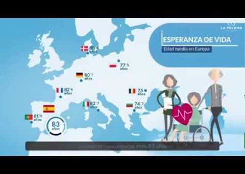qué hace diferente a Sistema sanitario en España