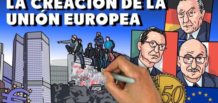 pasos esenciales para analizar El Tratado de Roma y el inicio de la Unión Europea