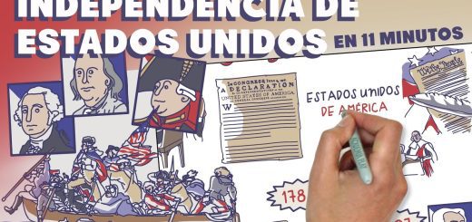 errores comunes en Día de la Independencia en EE.UU.