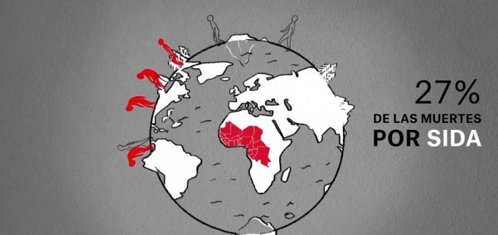 qué debes saber sobre El impacto del VIH/SIDA en la historia africana