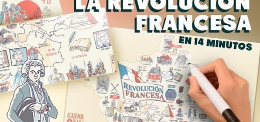 qué historiadores han escrito sobre Impacto de la Revolución Francesa en Europa