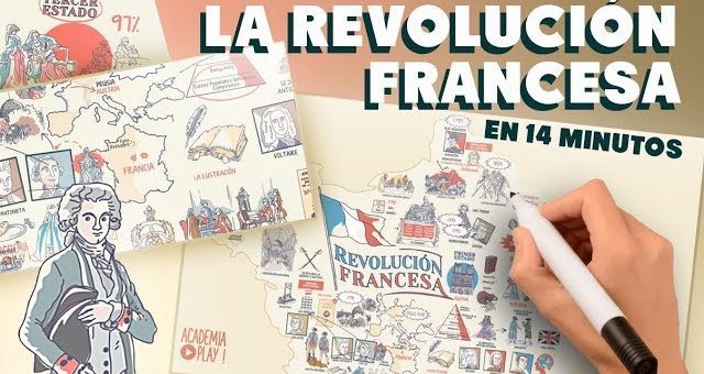 qué historiadores han escrito sobre Impacto de la Revolución Francesa en Europa