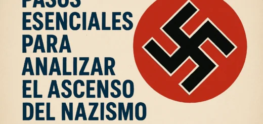 pasos esenciales para analizar El ascenso del nazismo en Alemania