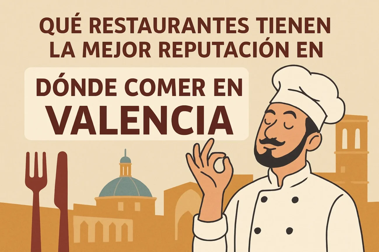 que-restaurantes-tienen-la-mejor-reputacion-en-Donde-comer-en-Valencia | ABC24 Noticias qué restaurantes tienen la mejor reputación en Dónde comer en Valencia