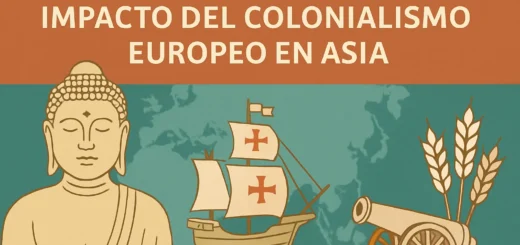 indicadores clave en Impacto del colonialismo europeo en Asia