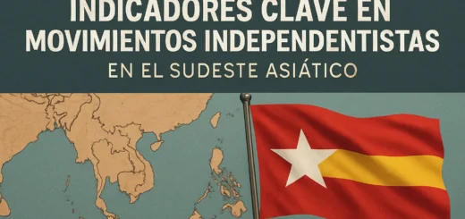indicadores clave en Movimientos independentistas en el sudeste asiático