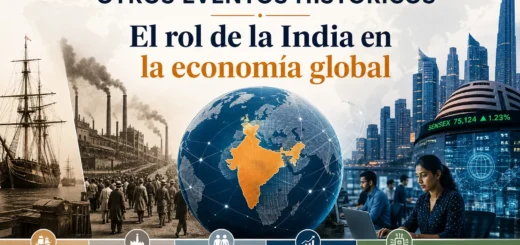 cómo se compara con otros eventos históricos El rol de la India en la economía global